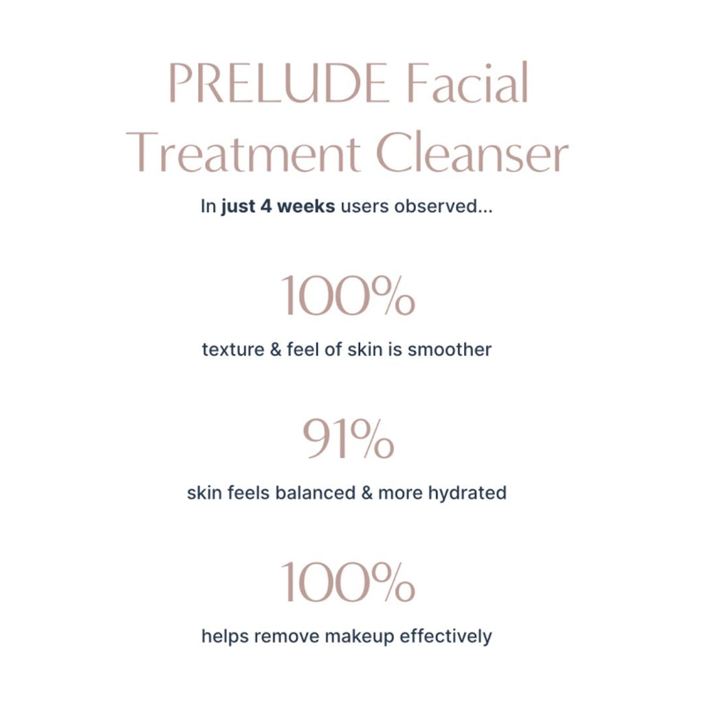Hydrinity PRELUDE Facial Treatment Cleanser (6 oz)